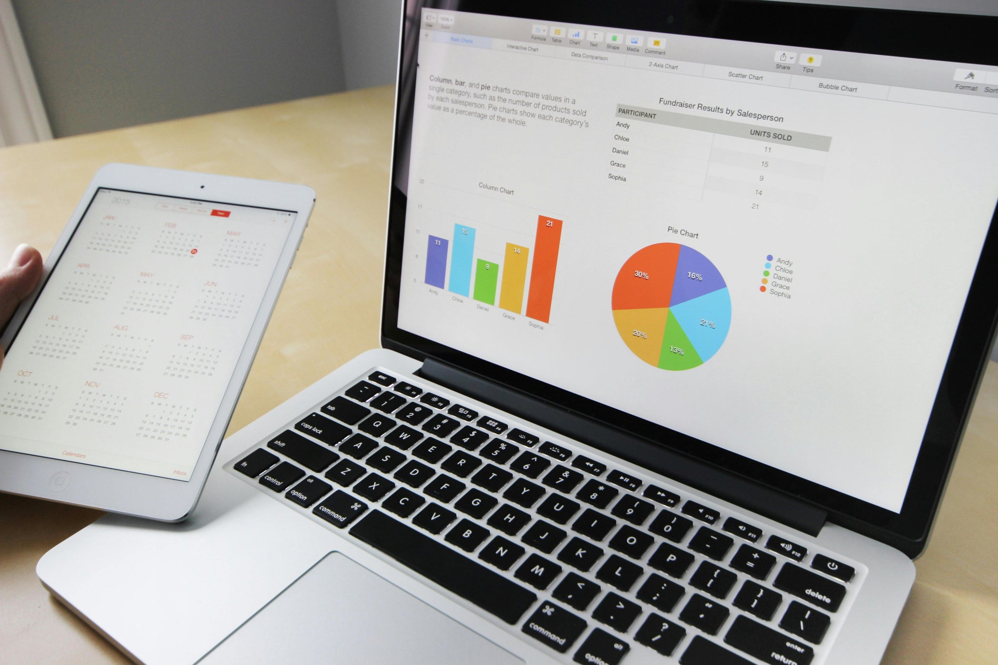 Navigating the Marketing Galaxy: ETgeekTees' Odyssey with Google Ads on a Budget